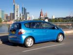 Honda Jazz 2008 года